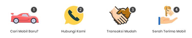 Halaman Utama - Dealer Honda Bekasi Dealer Honda Bekasi